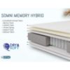 Obrazek Materac Somni Memory Hybrid 160x200 H3 hybrydowy